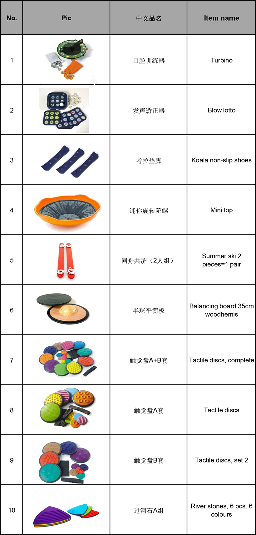 2017感统清单-1.jpg