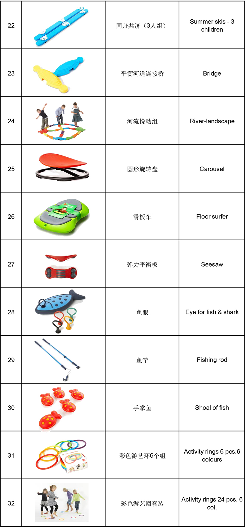 2017感统清单-3.jpg