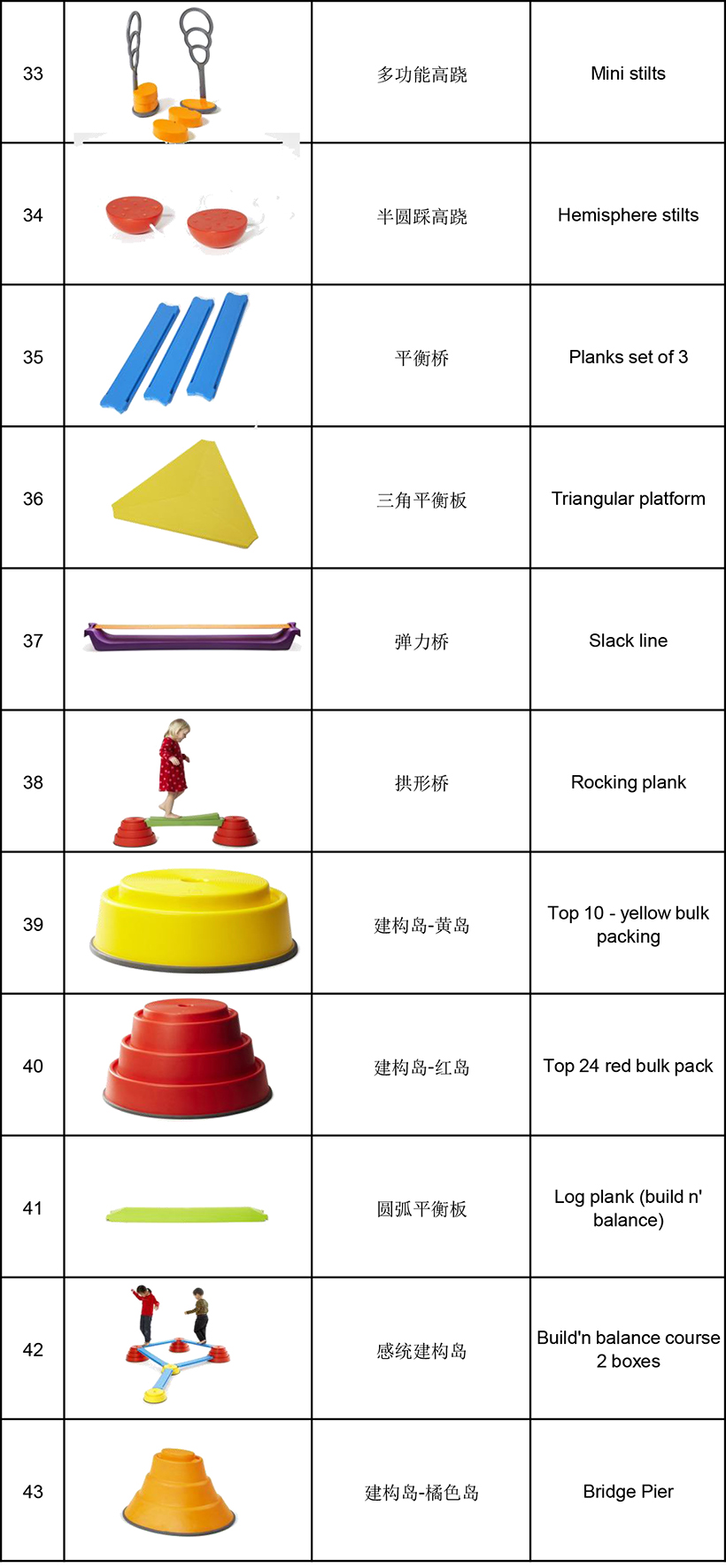 2017感统清单-4.jpg