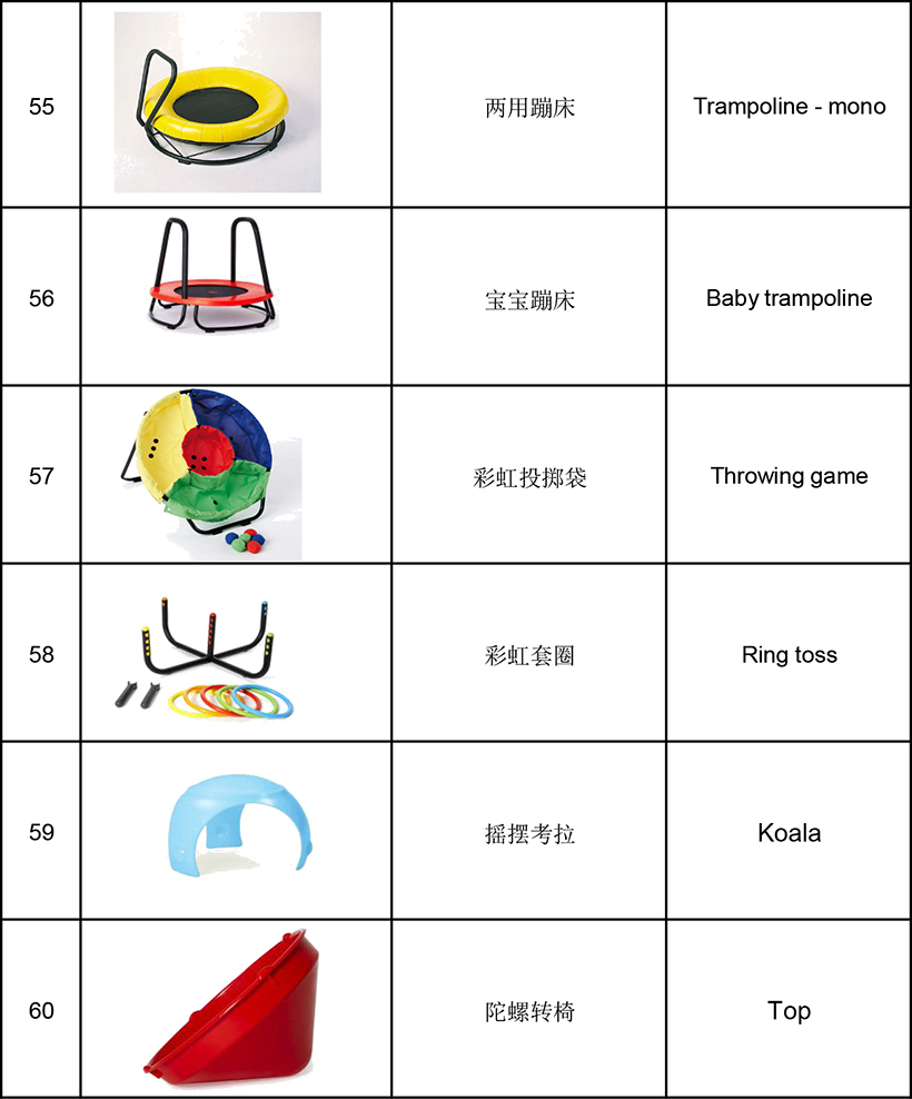 2017感统清单-6.jpg