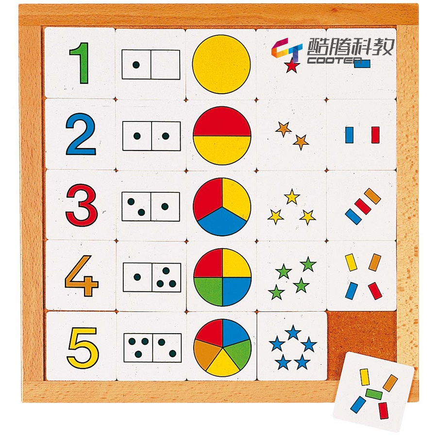 数字分组卡片游戏 1-5