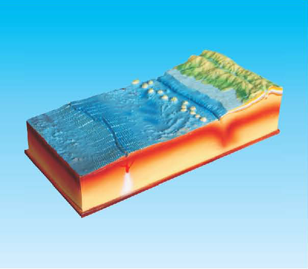 版块构造及地表形态模型