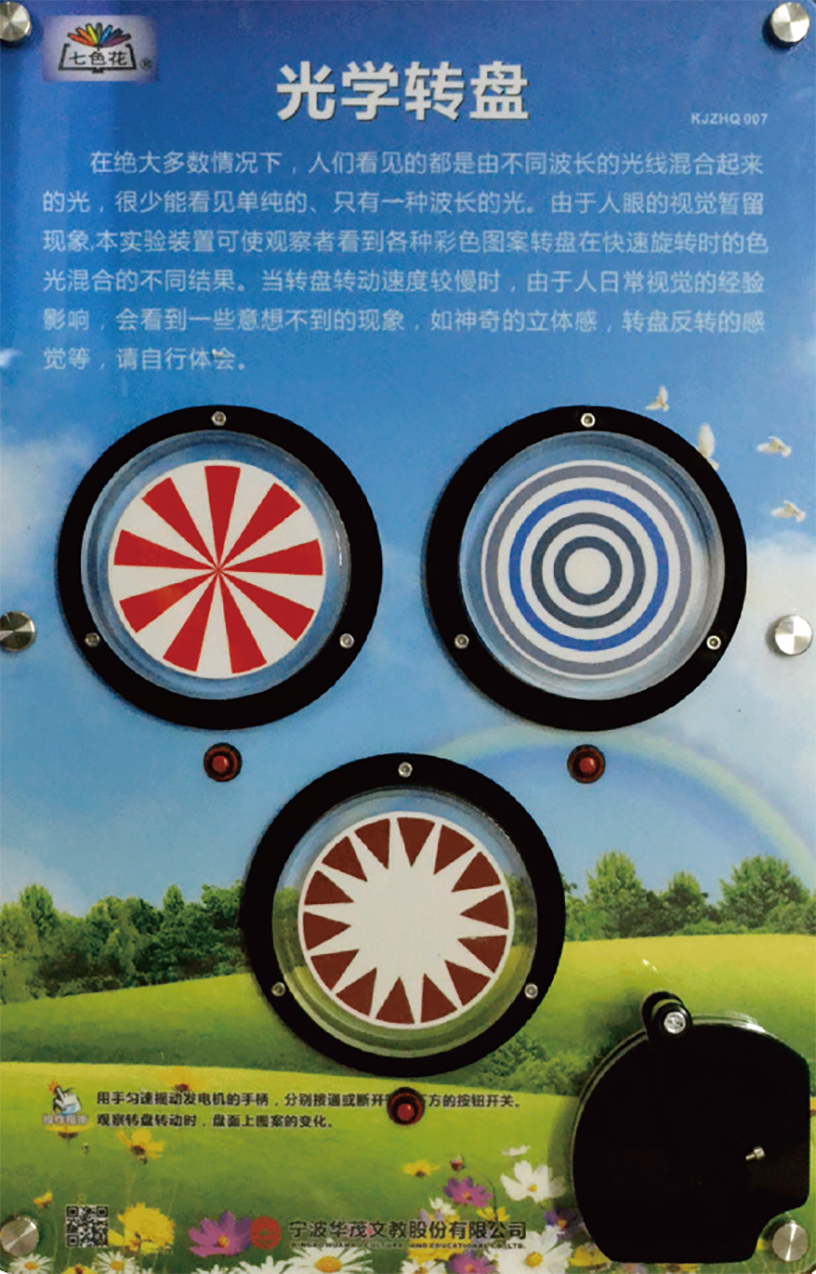 光学转盘