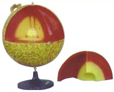 太阳模型