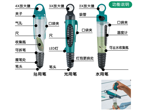 水陆光科学笔组